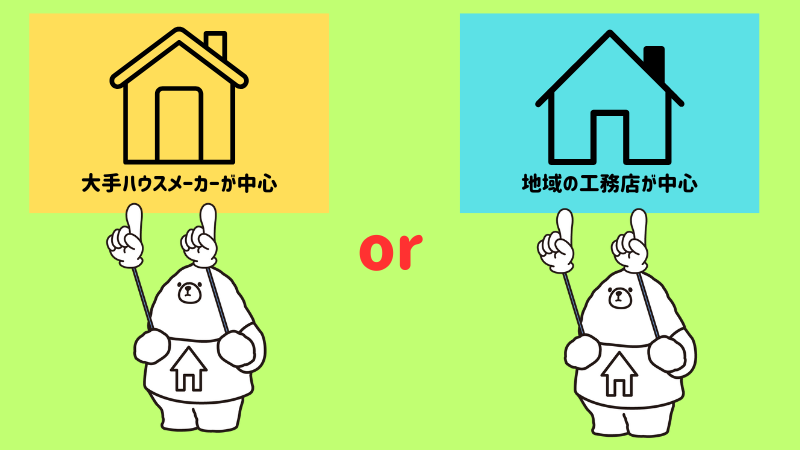 紹介する住宅会社の傾向